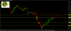 Preparando la próxima semana: NZDUSD, EURUSD, plata y CADJPY