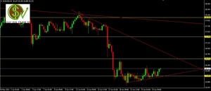 Preparando la próxima semana: NZDUSD, EURUSD, plata y CADJPY