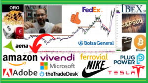 🟢 Resumen semanal INVERSIÓN en ►BOLSA📈 con David Galán 27 de junio 2021