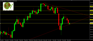 EURJPY: mapa de ruta para operar el par