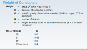 ¿Despellejarán inversores con estafas espaciales?