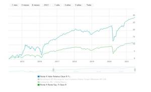 'Tiempo + 'know how' + paciencia = Resultados', por Óscar Moreno