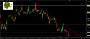 Preparando la próxima semana: EURUSD, AUDUSD, EURJPY y oro
