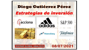 Análisis de Acciona, Adidas, Oro, Nasdaq 100 y Telefónica S&P 500.