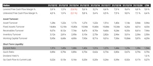 Adidas vs. Puma: ¿Son una buena oportunidad de inversión? La historia de la rivalidad de dos hermanos
