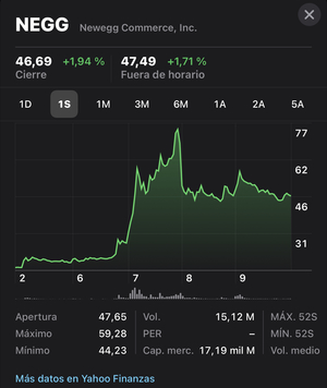 Estar en liquidez es estar en Bolsa: Los peligros de las acciones MEME