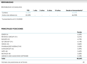 Lonvia Avenir Small-Cap Europe: Informe junio 2021