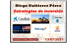 Análisis de CaixaBank, Dow Jones, EUR/USD, Naturgy, Petróleo Brent y Repsol.
