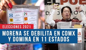 ¿Cuánto producen los estados que ganó (y perdió) Morena? ¿reamente triunfó el partido del presidente?