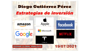 Análisis de las FAANG + Microsoft y Tesla.