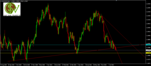 EURUSD: pendientes del informe del BCE