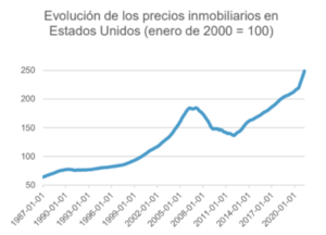 Informe Wertefinder Junio 2021 Informe Wertefinder Junio 2021