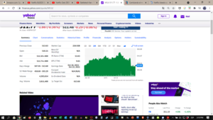 Netflix (NFLX) va cayendo