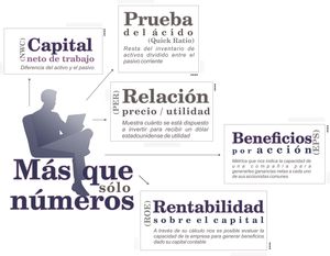 Más que sólo números