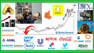 🟢 Resumen semanal INVERSIÓN en ►BOLSA📈 con David Galán 25 de julio 2021