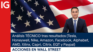 🔴 Análisis ACCIONES de Wall Street tras RESULTADOS TESLA, Facebook, AMAZON, Google, AMD y + 👌