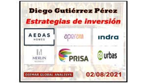 Análisis de Aedas, Aperam, Indra, Merlín Propert., Prisa y Urbas.