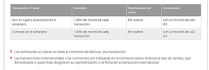 ¿Cuánto cobran por sacar dinero de la Cuenta RUT?