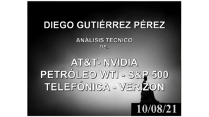 Análisis de AT&T, Nvidia, Petróleo WTI, S&P 500, Telefónica y Verizon.