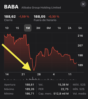 ¿Se os cae la BABA?