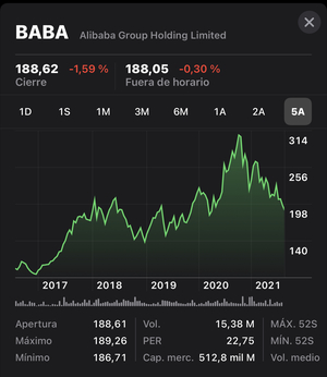 ¿Se os cae la BABA?