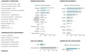 Lonvia Avenir Mid-Cap Euro: Informe julio 2021