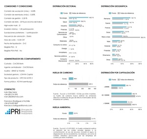 Informe Lonvia Avenir Mid-Cap Europe: Julio 2021