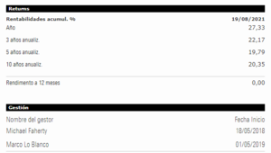 Seilern: El valor del crecimiento y la consistencia. Cuando lo caro es barato.