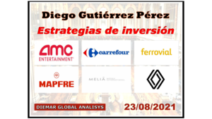 Análisis de AMC Entertaiment, Carrefour, Ferrovial, Mapfre, Meliá Hotels y Renault.