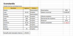 Cómo mejorar la prosperidad de tu país