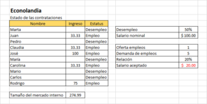 Cómo mejorar la prosperidad de tu país