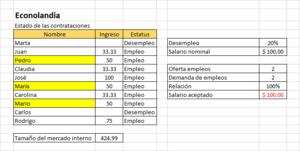Cómo mejorar la prosperidad de tu país