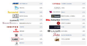 Carta a los argonautas septiembre