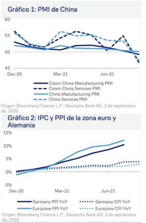 +235 mil: la Fed aún tiene trabajo