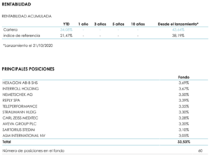Informe agosto: Lonvia Avenir Mid-Cap Europe