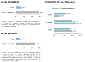 Informe agosto: Lonvia Avenir Mid-Cap Europe