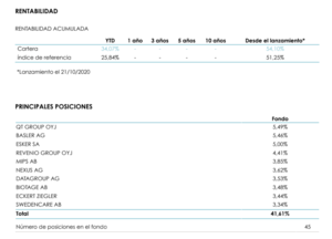 Informe agosto: Lonvia Avenir Small Cap Europe