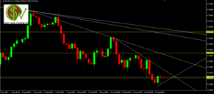 AUDUSD: ¿puede seguir cayendo? Nivel clave de 0,735