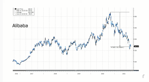 VÍDEO | Renta 4 Nexus: positivos en China