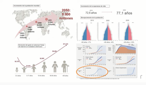 VÍDEO | Renta 4 Acciones Globales: el análisis de Celso Otero