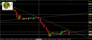 EURCHF: ¿Al margen de la Fed?