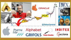 🟢 Resumen semanal INVERSIÓN en ►BOLSA📈 con David Galán 19 septiembre 2021