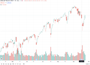 Diez días después...