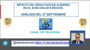 .¿Hoy toca entrar comprado o vendido ?