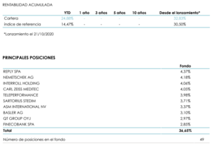 Informe Septiembre: Lonvia Avenir Mid-Cap Euro