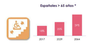 Valor Sostenible: un nuevo enfoque para Generar Ideas de Inversión