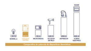 Valor Sostenible: un nuevo enfoque para Generar Ideas de Inversión