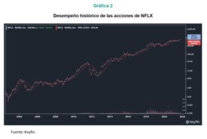 El calamar de Netflix