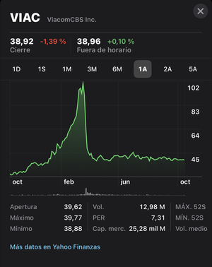 La Paciencia, esa virtud o ese autoengaño