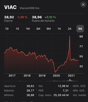 La Paciencia, esa virtud o ese autoengaño